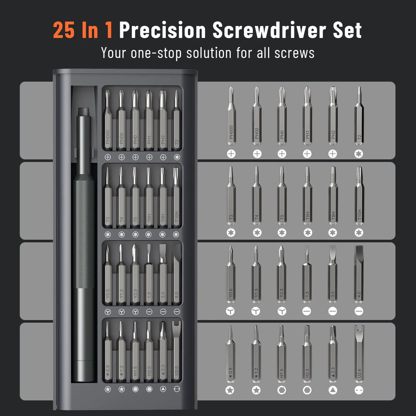 KATERK 25-In-1 Precision Screwdriver Set, Magnetic Small Screwdriver Set, Mini Repair Tool Kit for Phone, Computer, Watch, Laptop, Ring Doorbell, Eyeglass, Electronic, Prefect Gift for Men
