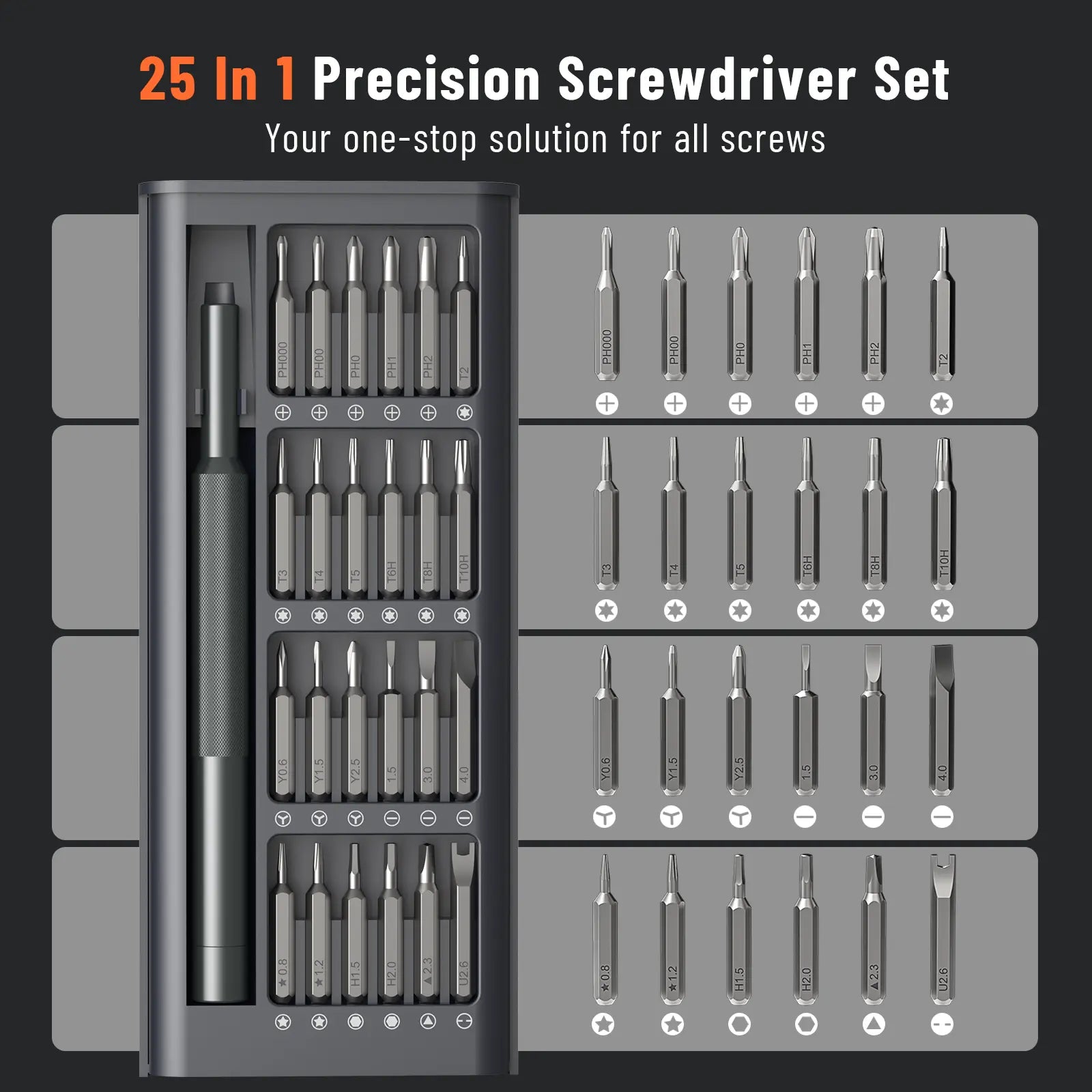 KATERK 25-In-1 Precision Screwdriver Set, Magnetic Small Screwdriver Set, Mini Repair Tool Kit for Phone, Computer, Watch, Laptop, Ring Doorbell, Eyeglass, Electronic, Prefect Gift for Men